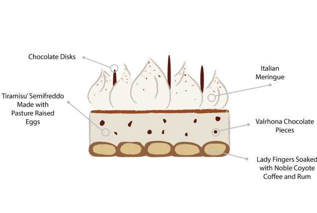 Anatomy and layers of the Botolino Tiramisu´ Mini Cake
